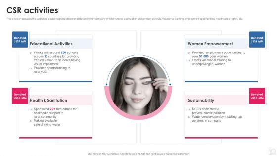 Makeup_And_Beauty_Care_Products_Company_Profile_CSR_Activities_Professional_PDF_Slide_1.jpg