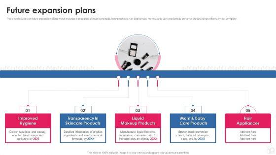 Makeup_And_Beauty_Care_Products_Company_Profile_Future_Expansion_Plans_Template_PDF_Slide_1.jpg