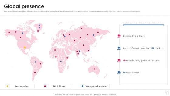 Makeup_And_Beauty_Care_Products_Company_Profile_Global_Presence_Mockup_PDF_Slide_1.jpg