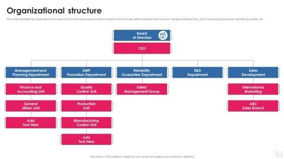 Makeup_And_Beauty_Care_Products_Company_Profile_Organizational_Structure_Portrait_PDF_Slide_1.jpg
