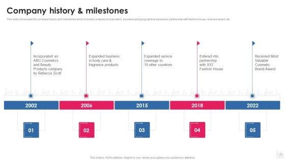Makeup_And_Beauty_Care_Products_Company_Profile_Ppt_PowerPoint_Presentation_Complete_Deck_With_Slides_Slide_11.jpg