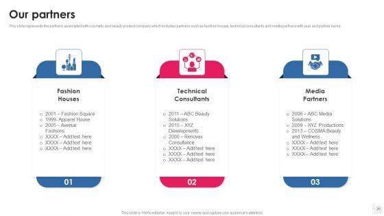 Makeup_And_Beauty_Care_Products_Company_Profile_Ppt_PowerPoint_Presentation_Complete_Deck_With_Slides_Slide_20.jpg