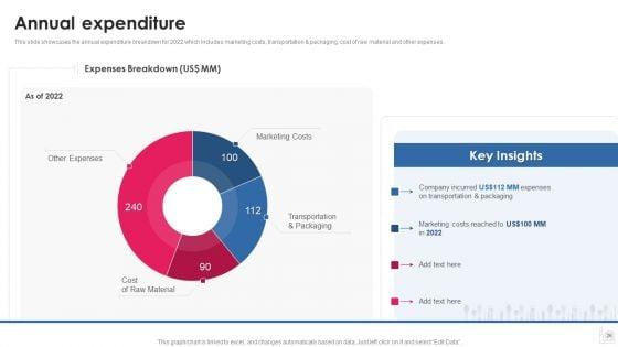 Makeup_And_Beauty_Care_Products_Company_Profile_Ppt_PowerPoint_Presentation_Complete_Deck_With_Slides_Slide_26.jpg