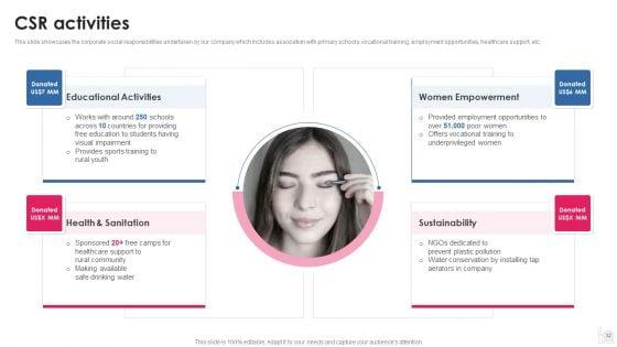 Makeup_And_Beauty_Care_Products_Company_Profile_Ppt_PowerPoint_Presentation_Complete_Deck_With_Slides_Slide_32.jpg
