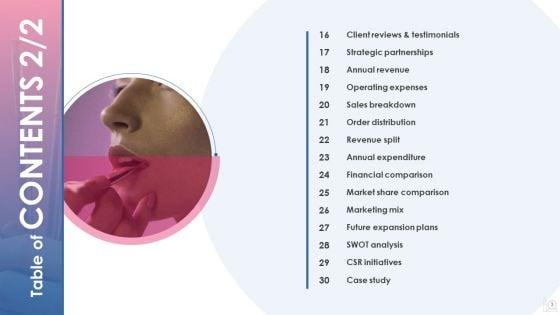 Makeup_And_Beauty_Care_Products_Company_Profile_Ppt_PowerPoint_Presentation_Complete_Deck_With_Slides_Slide_3.jpg