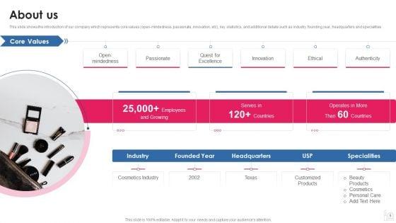 Makeup_And_Beauty_Care_Products_Company_Profile_Ppt_PowerPoint_Presentation_Complete_Deck_With_Slides_Slide_5.jpg
