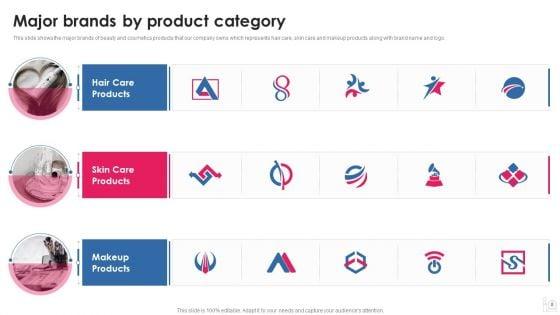 Makeup_And_Beauty_Care_Products_Company_Profile_Ppt_PowerPoint_Presentation_Complete_Deck_With_Slides_Slide_8.jpg