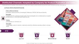 product