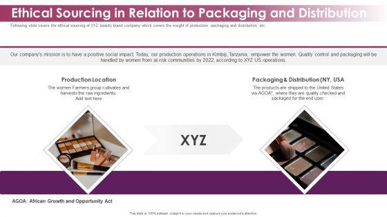 Makeup_And_Skincare_Brand_Ethical_Sourcing_In_Relation_To_Packaging_And_Distribution_Mockup_PDF_Slide_1.jpg