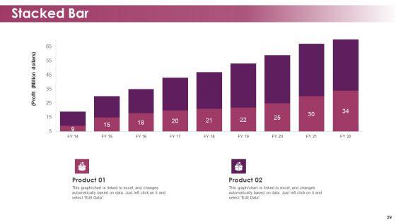 Makeup_And_Skincare_Brand_Pitch_Deck_Ppt_PowerPoint_Presentation_Complete_Deck_With_Slides_Slide_29.jpg