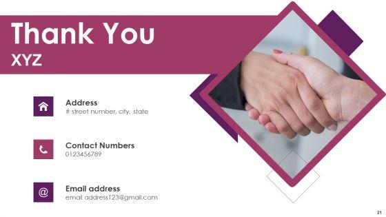 Makeup_And_Skincare_Brand_Pitch_Deck_Ppt_PowerPoint_Presentation_Complete_Deck_With_Slides_Slide_31.jpg