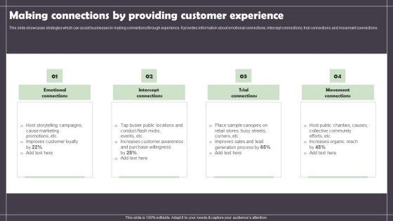 Making_Connections_By_Providing_Customer_Experience_Information_PDF_Slide_1.jpg