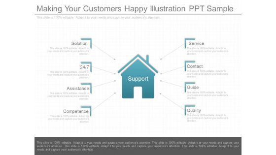 Making_Your_Customers_Happy_Illustration_Ppt_Sample_1.jpg