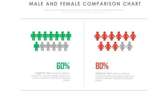 Male_Female_Ratio_Compare_Chart_Powerpoint_Slides_1.jpg