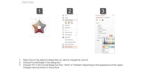 Manage_And_Coordinate_Total_Marketing_Process_Ppt_Slides_3.jpg