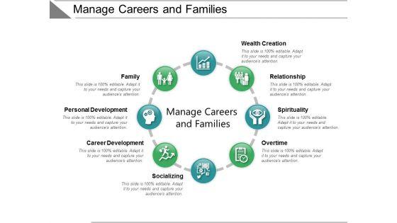 Manage_Careers_And_Families_Ppt_PowerPoint_Presentation_Slides_Display_Slide_1.jpg