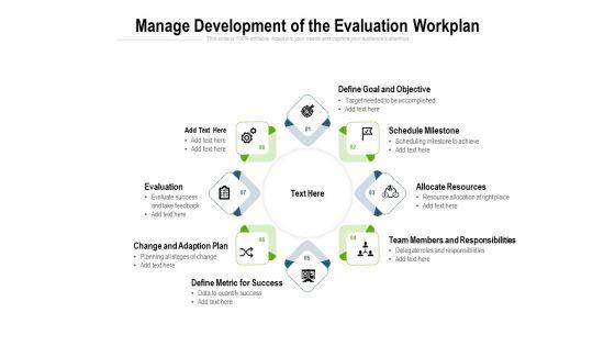 Manage_Development_Of_The_Evaluation_Workplan_Ppt_PowerPoint_Presentation_Infographic_Template_Good_Slide_1.jpg