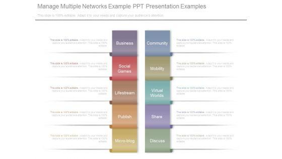Manage_Multiple_Networks_Example_Ppt_Presentation_Examples_1.jpg