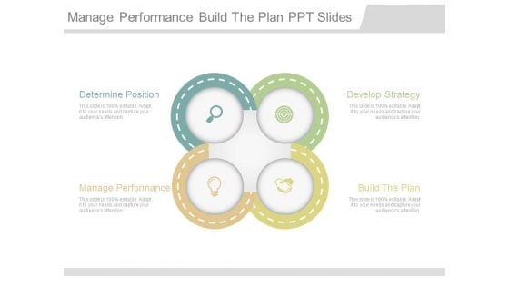 Manage_Performance_Build_The_Plan_Ppt_Slides_1.jpg