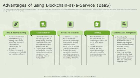 Managed_Blockchain_Service_Advantages_Of_Using_Blockchain_As_A_Service_Baas_Elements_PDF_Slide_1.jpg
