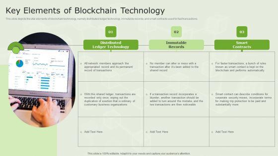 Managed_Blockchain_Service_Key_Elements_Of_Blockchain_Technology_Ideas_PDF_Slide_1.jpg