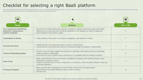 Managed_Blockchain_Service_Ppt_PowerPoint_Presentation_Complete_Deck_With_Slides_Slide_15.jpg
