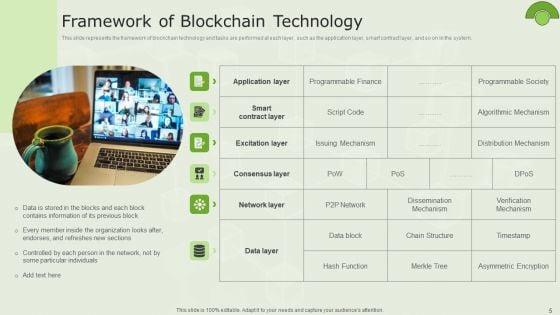 Managed_Blockchain_Service_Ppt_PowerPoint_Presentation_Complete_Deck_With_Slides_Slide_5.jpg