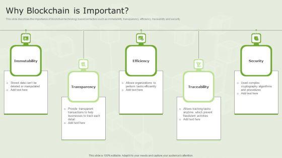 Managed_Blockchain_Service_Why_Blockchain_Is_Important_Template_PDF_Slide_1.jpg