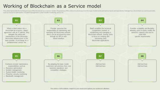 Managed_Blockchain_Service_Working_Of_Blockchain_As_A_Service_Model_Brochure_PDF_Slide_1.jpg