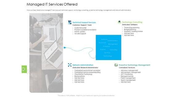 Managed_IT_Services_Offered_Ppt_Professional_Microsoft_PDF_Slide_1.jpg