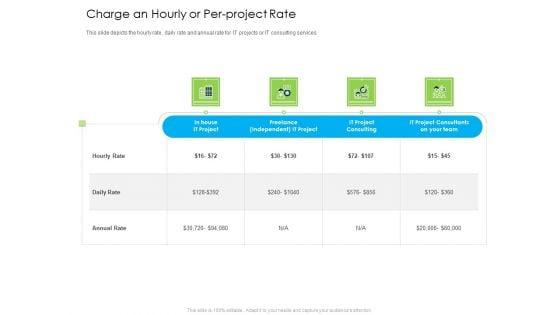 Managed_IT_Services_Pricing_Model_Charge_An_Hourly_Or_Per_Project_Rate_Formats_PDF_Slide_1.jpg