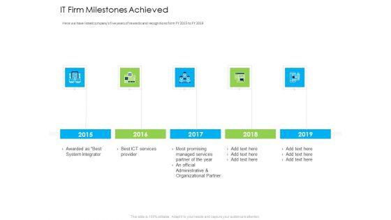 Managed_IT_Services_Pricing_Model_IT_Firm_Milestones_Achieved_Demonstration_PDF_Slide_1.jpg