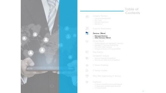Managed_IT_Support_Services_Subscription_Packages_And_Initiatives_Ppt_PowerPoint_Presentation_Complete_Deck_With_Slides_Slide_11.jpg
