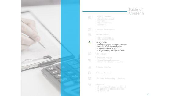 Managed_IT_Support_Services_Subscription_Packages_And_Initiatives_Ppt_PowerPoint_Presentation_Complete_Deck_With_Slides_Slide_14.jpg