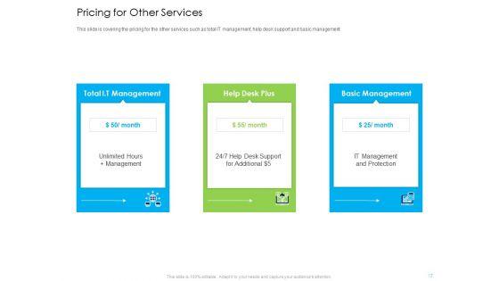 Managed_IT_Support_Services_Subscription_Packages_And_Initiatives_Ppt_PowerPoint_Presentation_Complete_Deck_With_Slides_Slide_17.jpg