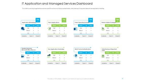 Managed_IT_Support_Services_Subscription_Packages_And_Initiatives_Ppt_PowerPoint_Presentation_Complete_Deck_With_Slides_Slide_30.jpg