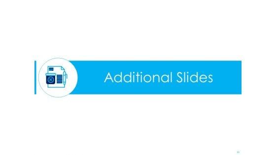 Managed_IT_Support_Services_Subscription_Packages_And_Initiatives_Ppt_PowerPoint_Presentation_Complete_Deck_With_Slides_Slide_33.jpg