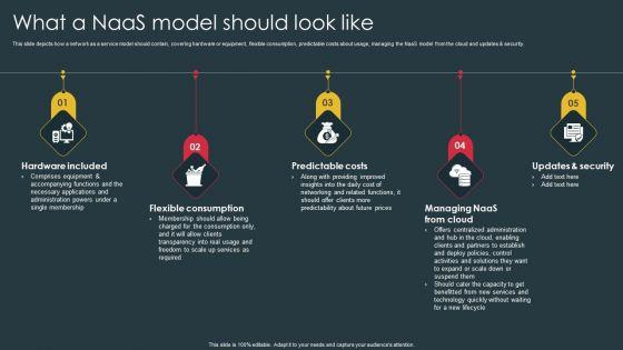 Managed_Network_Services_What_A_Naas_Model_Should_Look_Like_Slides_PDF_Slide_1.jpg