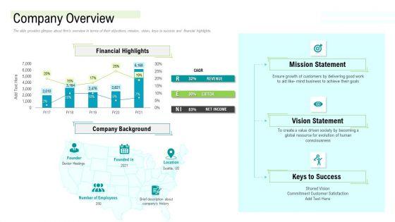 Management_Acquisition_As_Exit_Strategy_Ownership_Transfer_Company_Overview_Themes_PDF_Slide_1.jpg