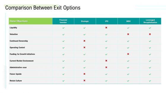 Management_Acquisition_As_Exit_Strategy_Ownership_Transfer_Comparison_Between_Exit_Options_Rules_PDF_Slide_1.jpg