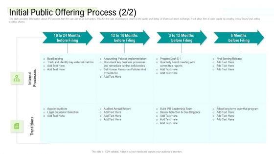 Management_Acquisition_As_Exit_Strategy_Ownership_Transfer_Initial_Public_Offering_Process_Document_Graphics_PDF_Slide_1.jpg
