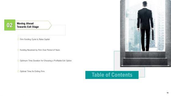 Management_Acquisition_As_Exit_Strategy_Ownership_Transfer_Ppt_PowerPoint_Presentation_Complete_Deck_With_Slides_Slide_14.jpg