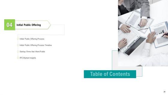 Management_Acquisition_As_Exit_Strategy_Ownership_Transfer_Ppt_PowerPoint_Presentation_Complete_Deck_With_Slides_Slide_21.jpg