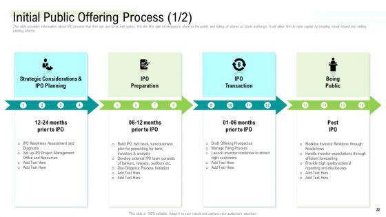 Management_Acquisition_As_Exit_Strategy_Ownership_Transfer_Ppt_PowerPoint_Presentation_Complete_Deck_With_Slides_Slide_22.jpg
