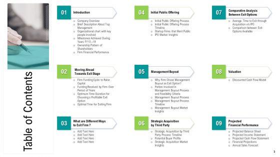 Management_Acquisition_As_Exit_Strategy_Ownership_Transfer_Ppt_PowerPoint_Presentation_Complete_Deck_With_Slides_Slide_3.jpg