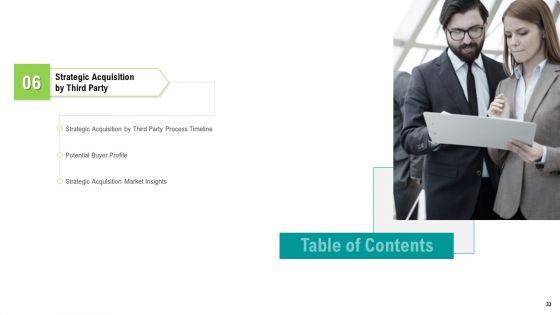 Management_Acquisition_As_Exit_Strategy_Ownership_Transfer_Ppt_PowerPoint_Presentation_Complete_Deck_With_Slides_Slide_33.jpg