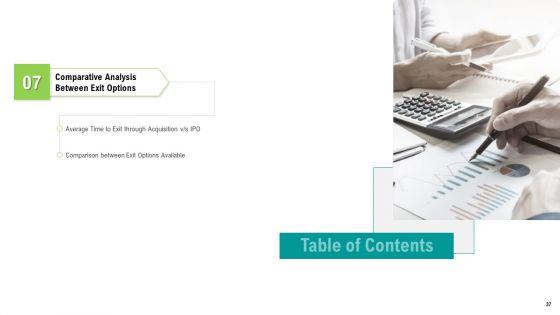 Management_Acquisition_As_Exit_Strategy_Ownership_Transfer_Ppt_PowerPoint_Presentation_Complete_Deck_With_Slides_Slide_37.jpg
