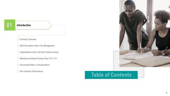 Management_Acquisition_As_Exit_Strategy_Ownership_Transfer_Ppt_PowerPoint_Presentation_Complete_Deck_With_Slides_Slide_4.jpg