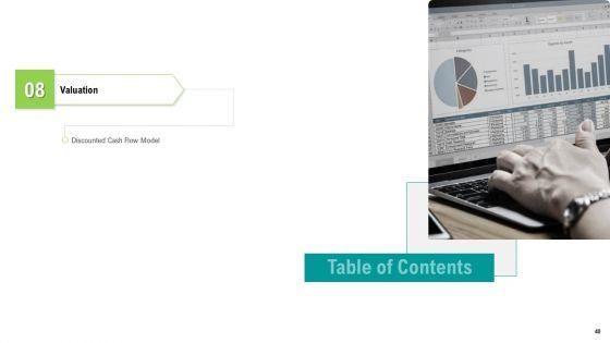Management_Acquisition_As_Exit_Strategy_Ownership_Transfer_Ppt_PowerPoint_Presentation_Complete_Deck_With_Slides_Slide_40.jpg
