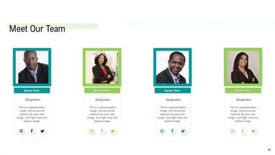 Management_Acquisition_As_Exit_Strategy_Ownership_Transfer_Ppt_PowerPoint_Presentation_Complete_Deck_With_Slides_Slide_51.jpg
